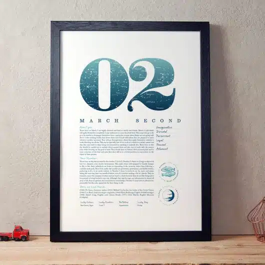 March 2nd Birthday Print