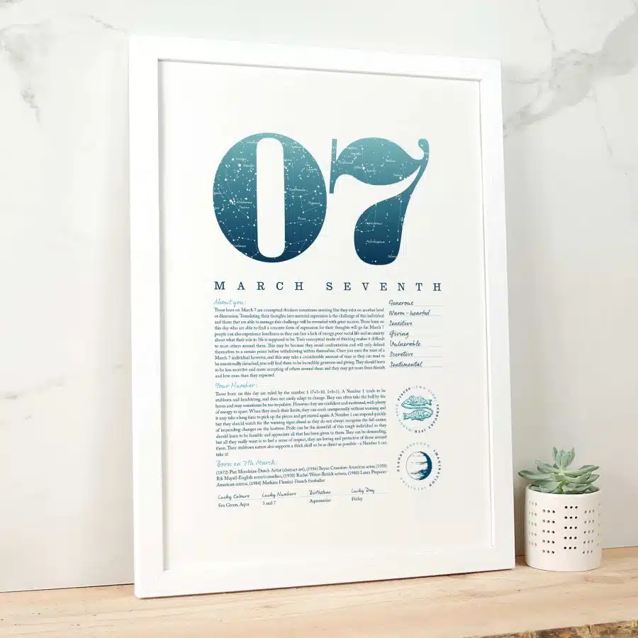 March 7th Birthday Print