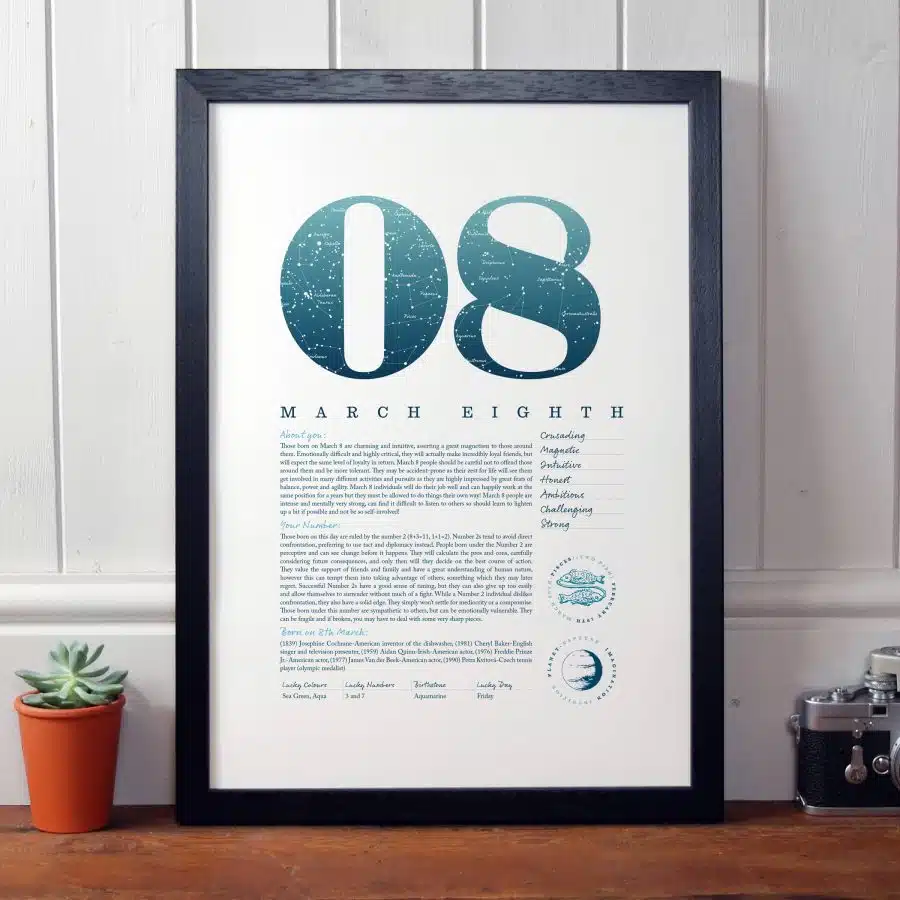 March 8th Birthday Print