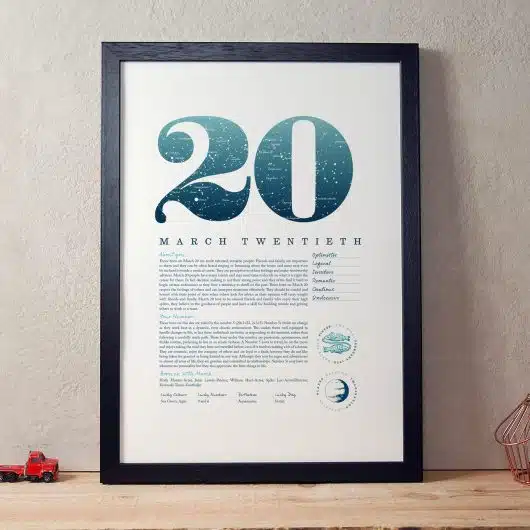 March 20th Birthday Print