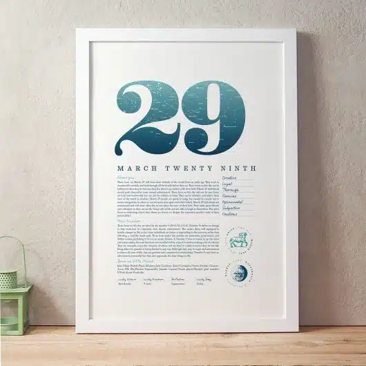 March 29th Birthday Print
