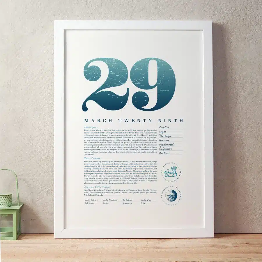 March 29th Birthday Print