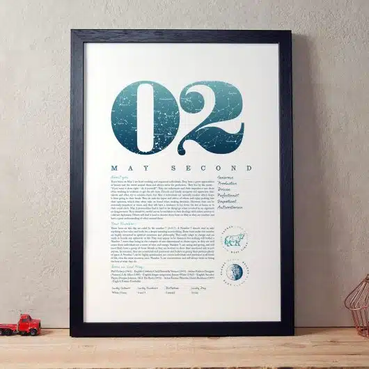 May 2nd Birthday Print