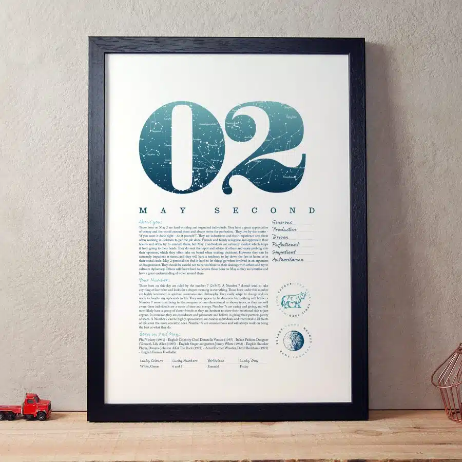 May 2nd Birthday Print