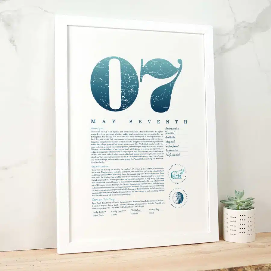 May 7th Birthday Print