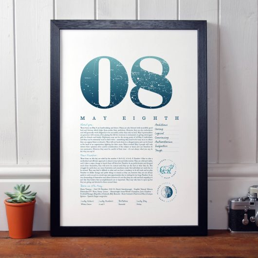 May 8th Birthday Print