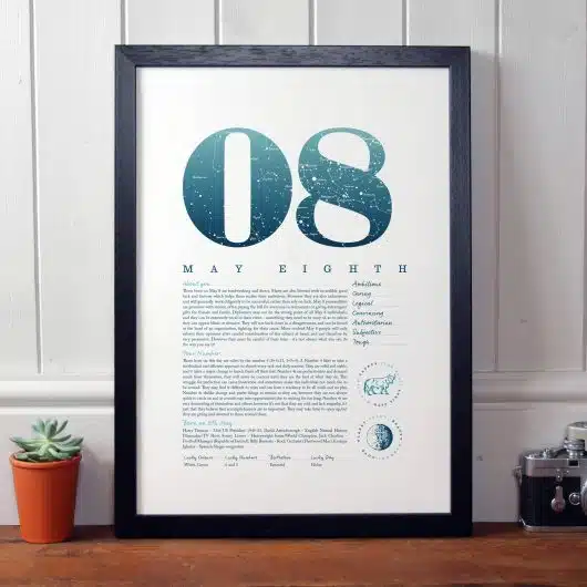 May 8th Birthday Print