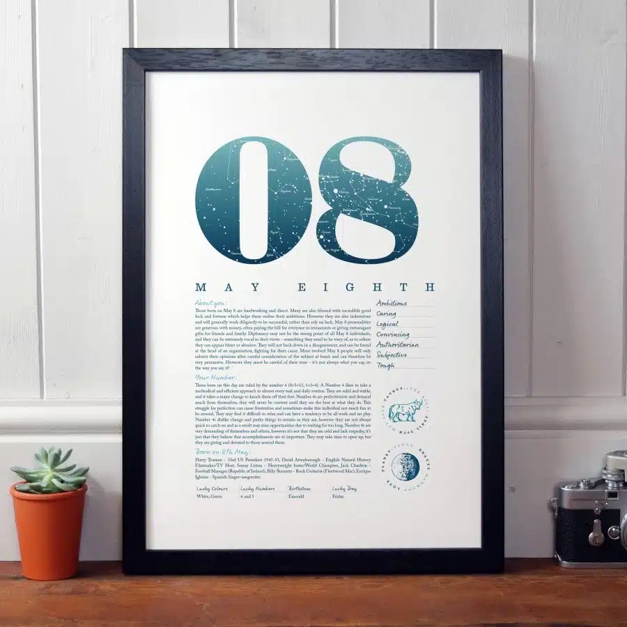 May 8th Birthday Print