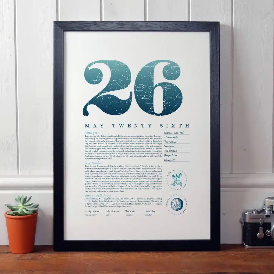 May 26th Birthday Print