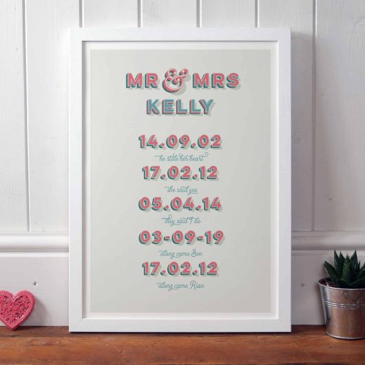 Mr & Mrs Family Print