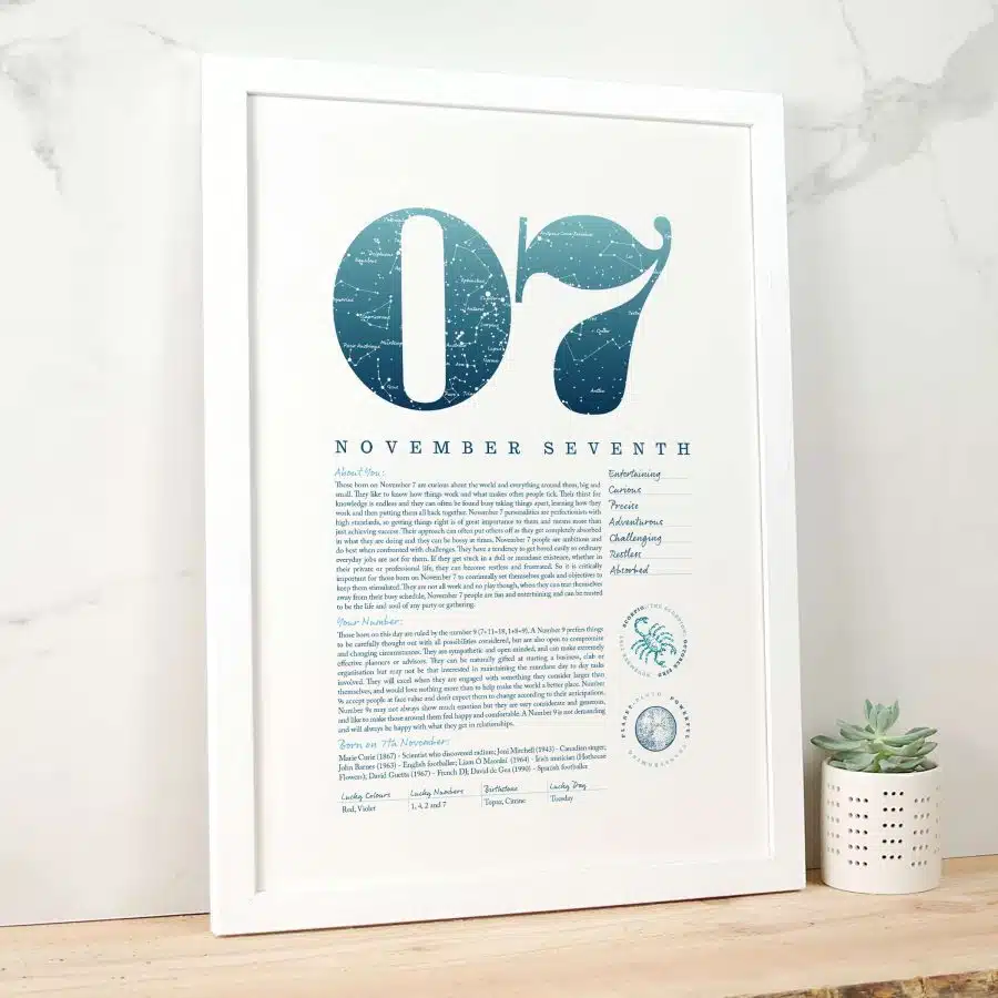 November 7th Birthday Print