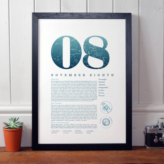 November 8th Birthday Print