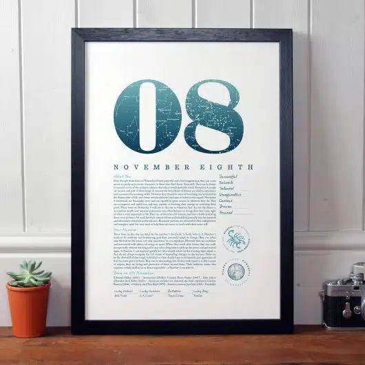 November 8th Birthday Print