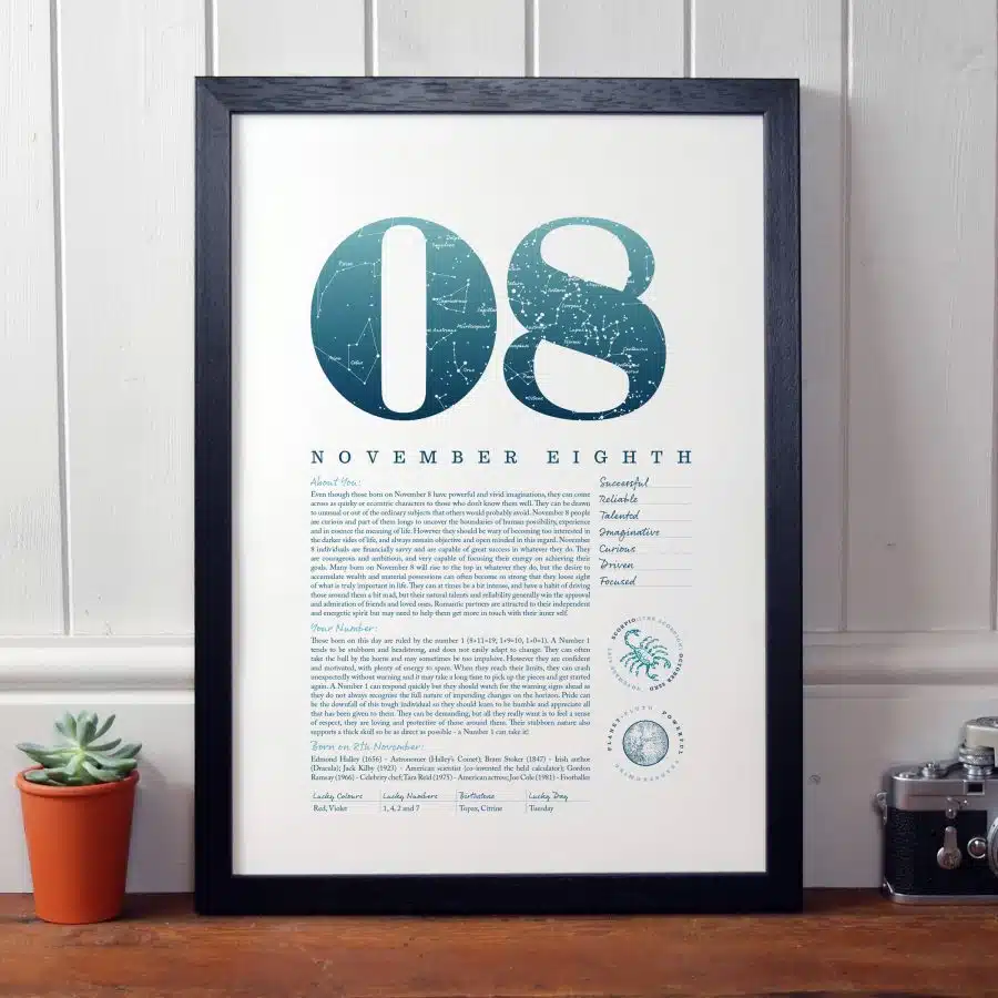 November 8th Birthday Print