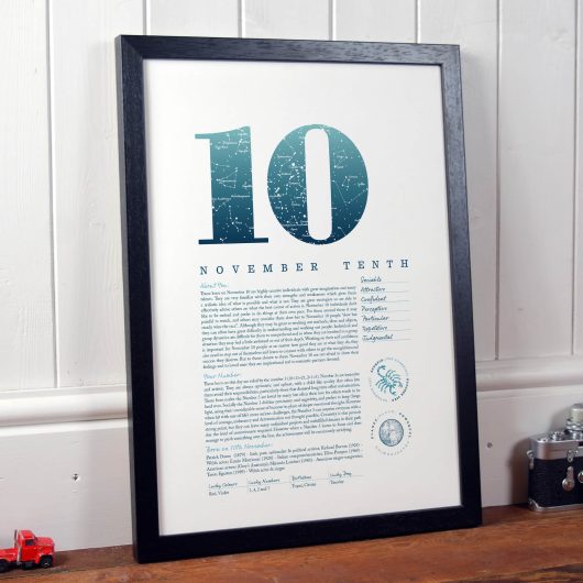 November 10th Birthday Print