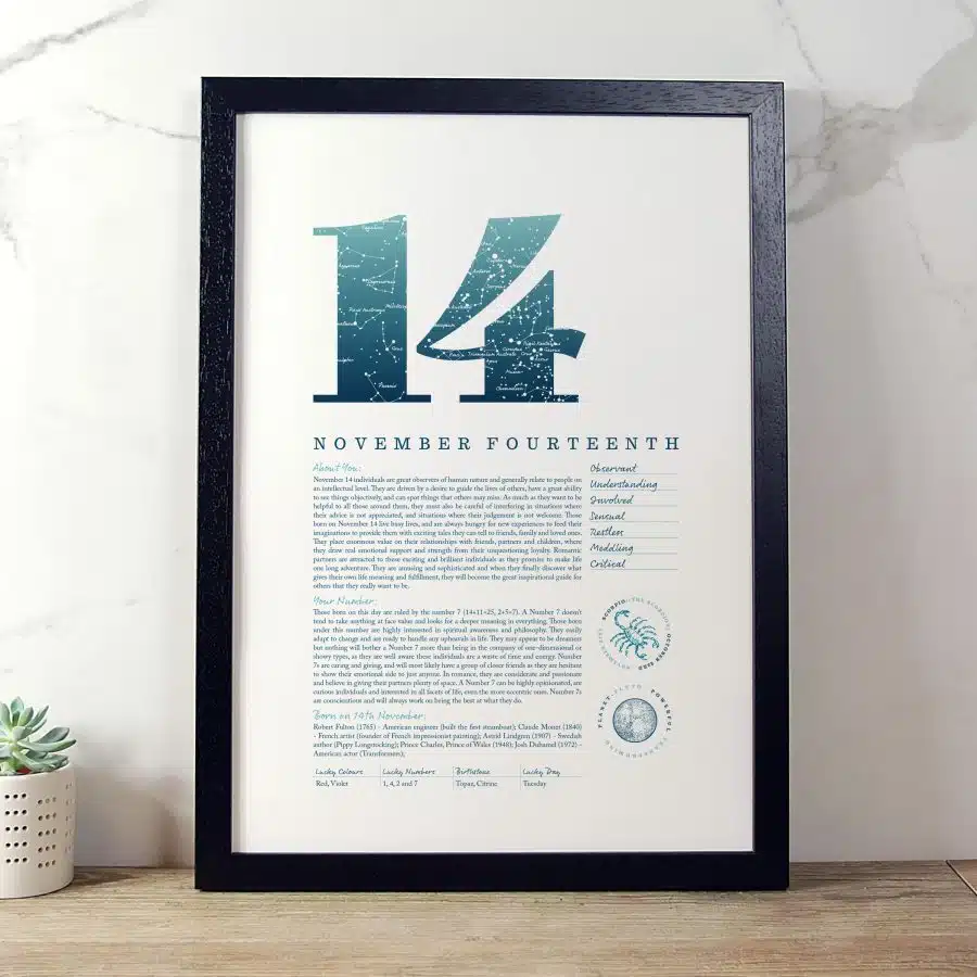 November 14th Birthday Print