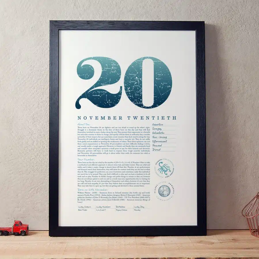 November 20th Birthday Print