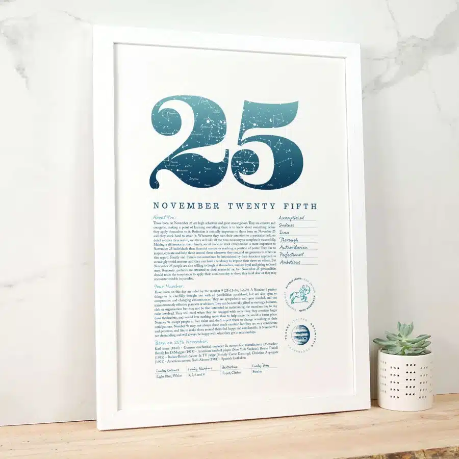 November 25th Birthday Print