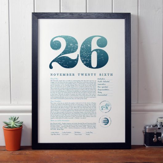 November 26th Birthday Print