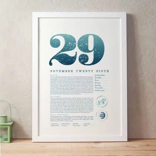 November 29th Birthday Print