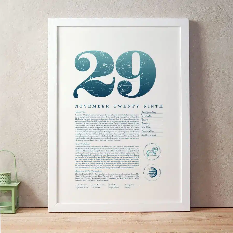 November 29th Birthday Print