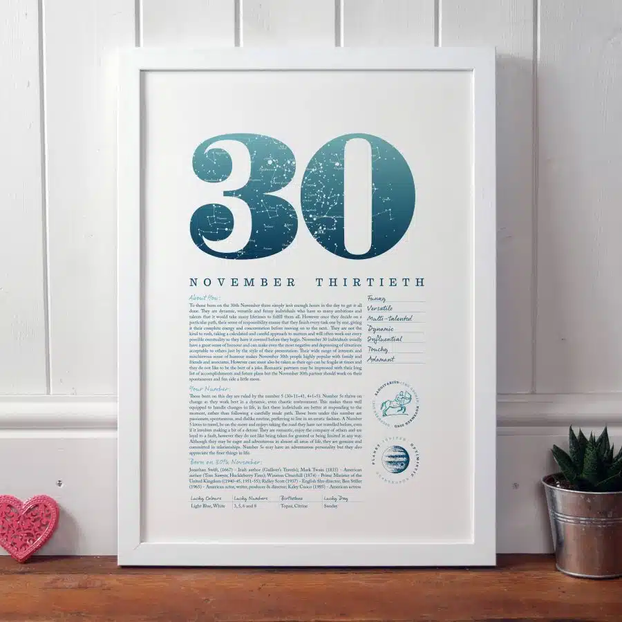 November 30th Birthday Print