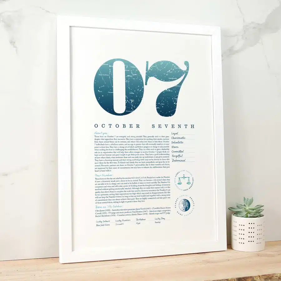 October 7th Birthday Print