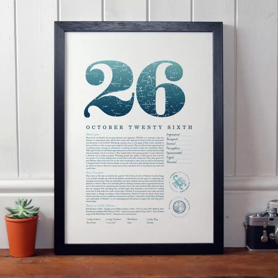 October 26th Birthday Print