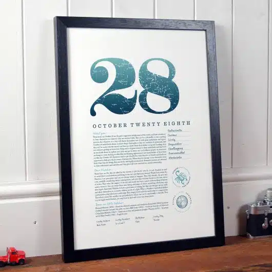 October 28th Birthday Print