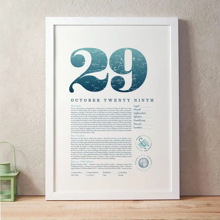 October 29th Birthday Print