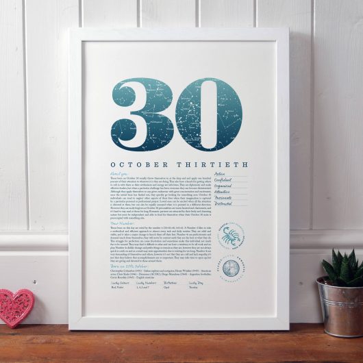 October 30th Birthday Print