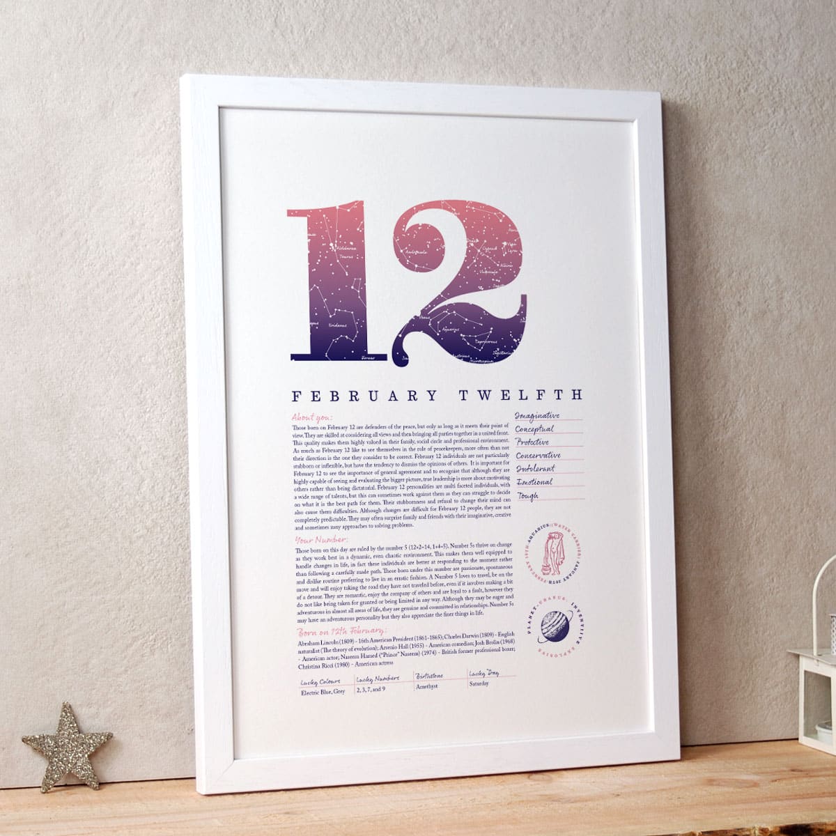 Personalised Gift for Her Birthday Print of February 12 in Pink