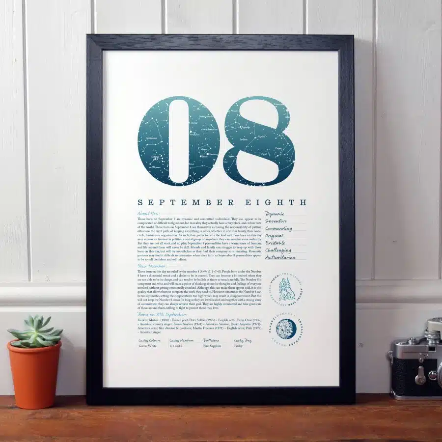 September 8th Birthday Print