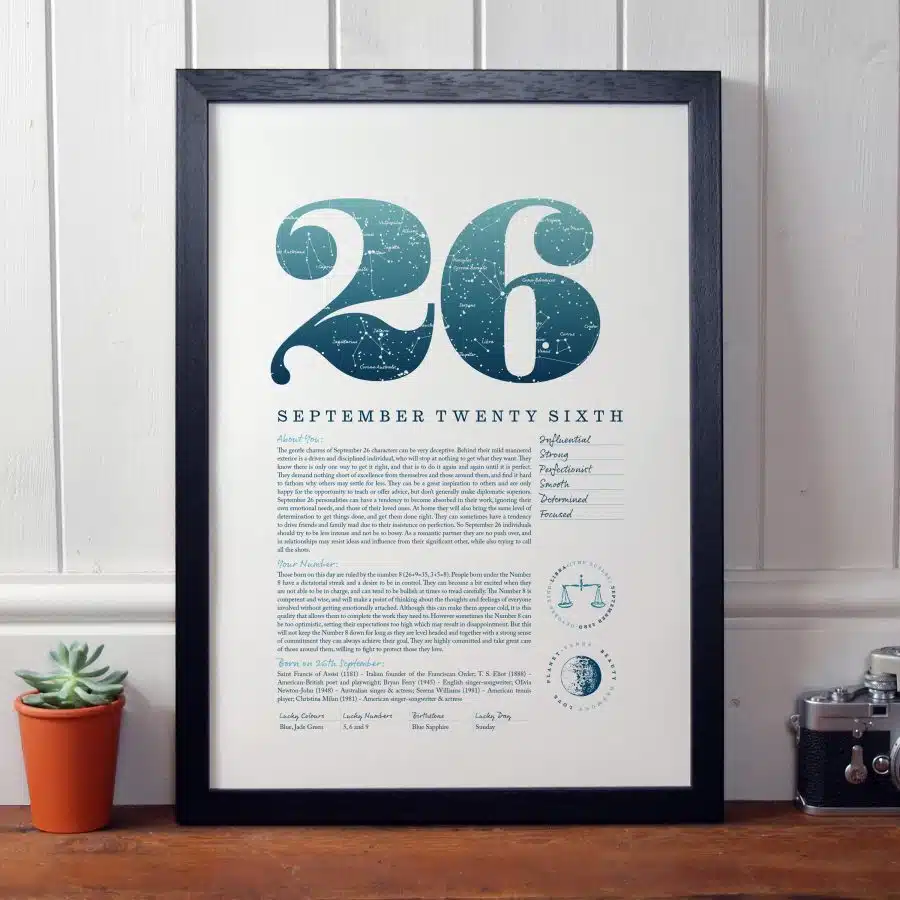 September 26th Birthday Print