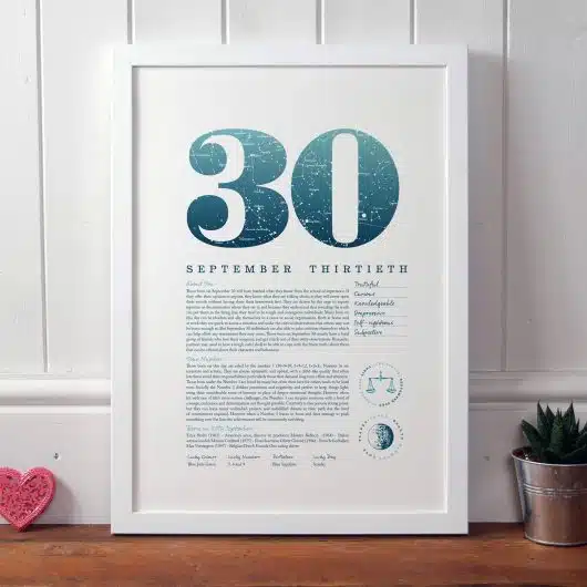 September 30th Birthday Print