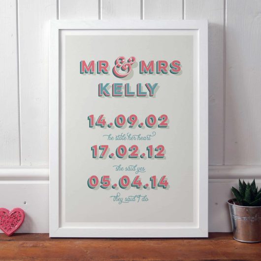 Personalised Wedding Anniversary Date Print
