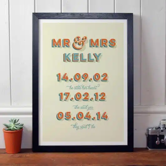 Personalised Wedding Anniversary Date Print